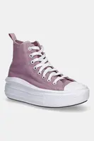 Kecky Converse CHUCK TAYLOR ALL STAR MOVE