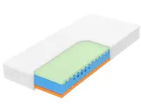 Matrac Spine Protect 90x200 cm%